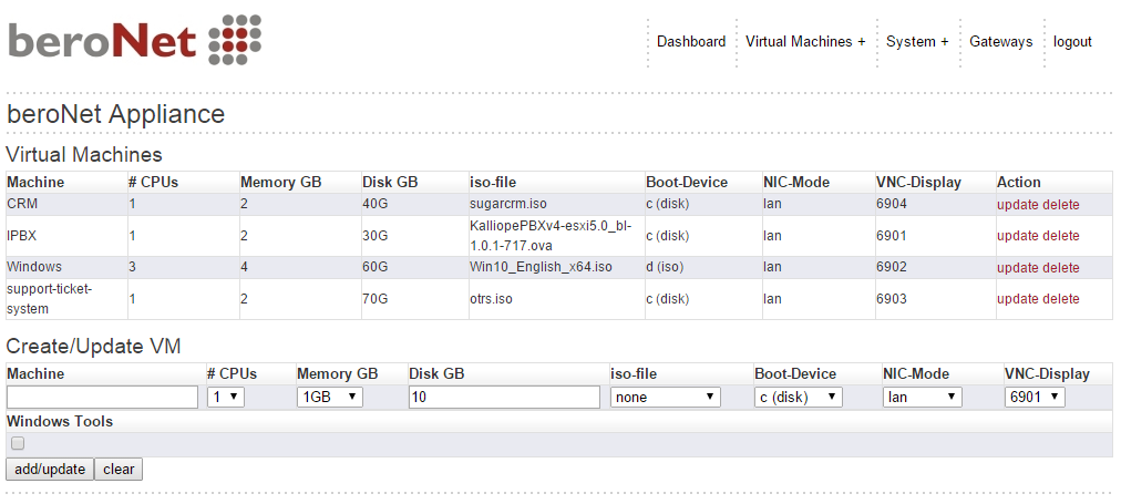 hypervisor | Electronic Frontier Ltd