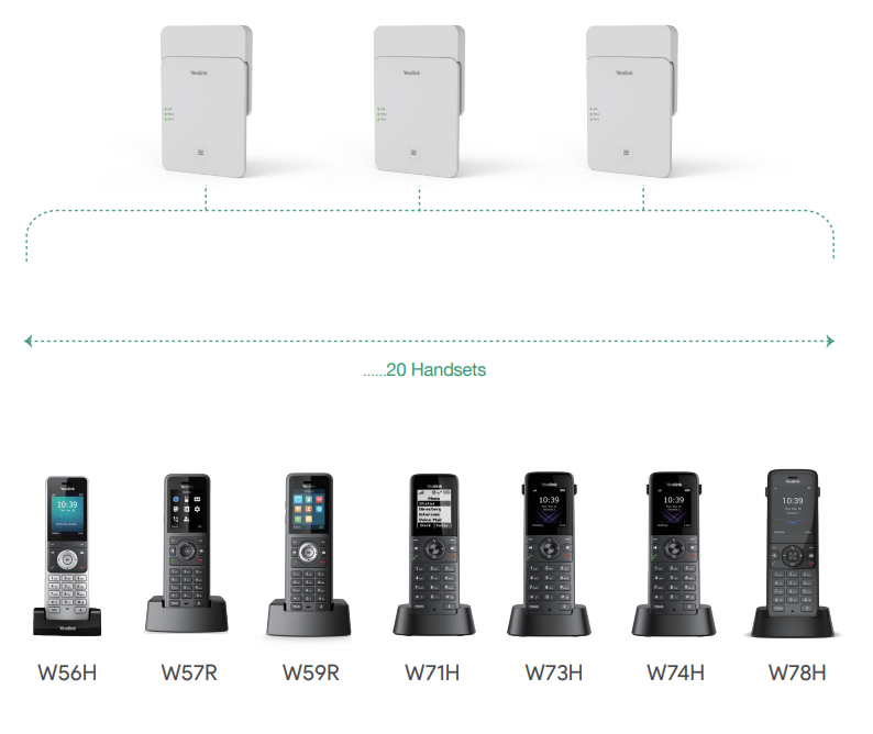 Yeastar & Snom Hospitality Solution Sheet